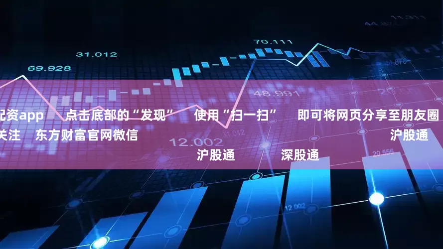 手机股票配资app      点击底部的“发现”     使用“扫一扫”     即可将网页分享至朋友圈                            扫描二维码关注    东方财富官网微信                                                                        沪股通             深股通